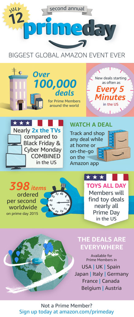 Prime_Day_Infographic