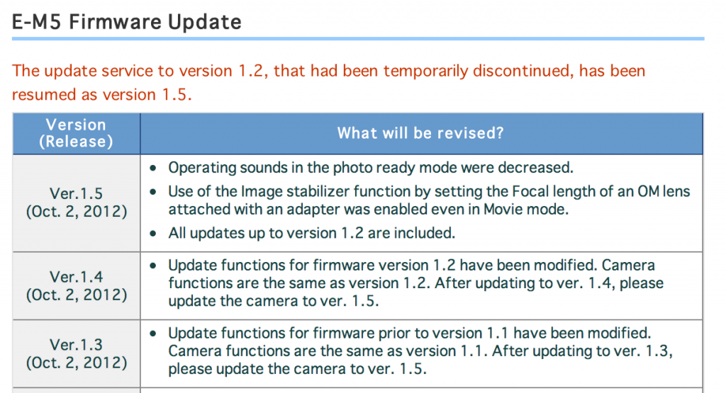 Bildschirmfoto 2012-10-02 um 08.29.10