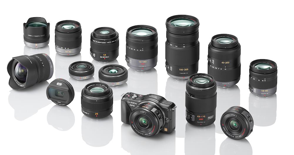 Question to 43rumors readers What new MFT lens should Olympus
