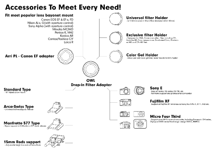 tool table(20141220)