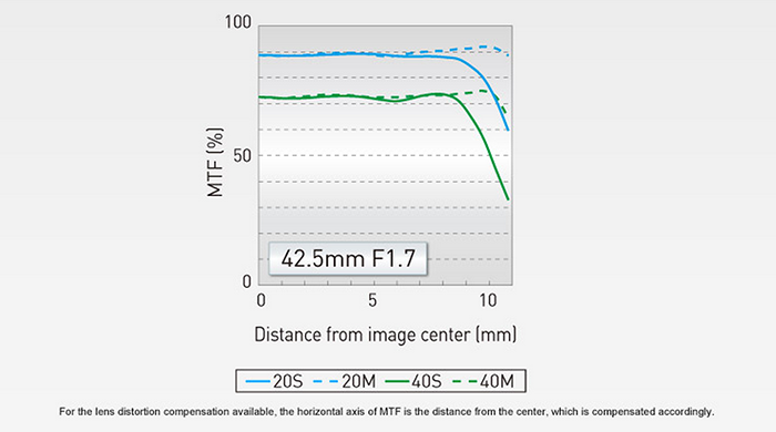 Bildschirmfoto 2015-03-08 um 10.35.38