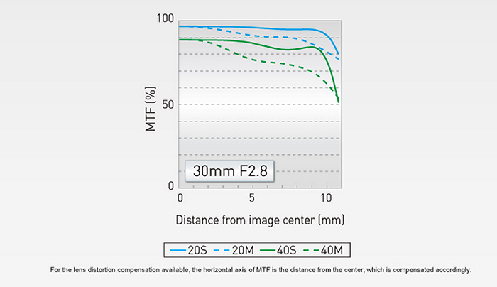Bildschirmfoto 2015-03-08 um 10.36.07
