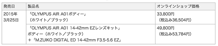 Bildschirmfoto 2015-03-16 um 11.36.45