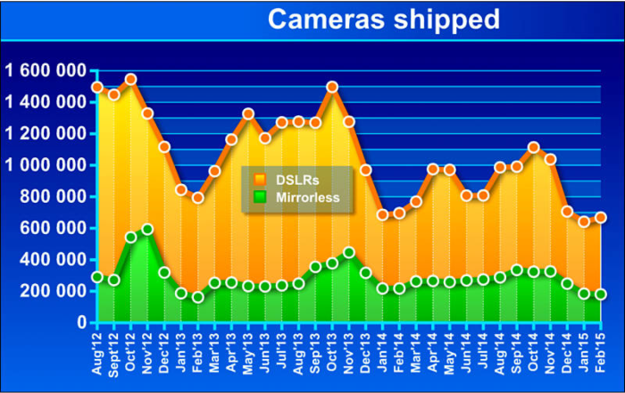 Bildschirmfoto 2015-04-06 um 08.02.15