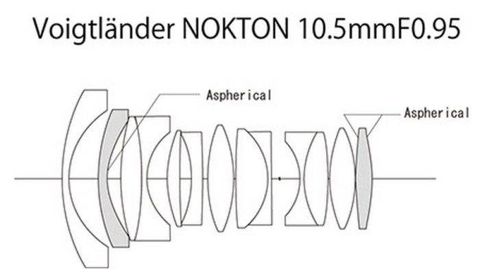 Bildschirmfoto 2015-06-07 um 16.07.54