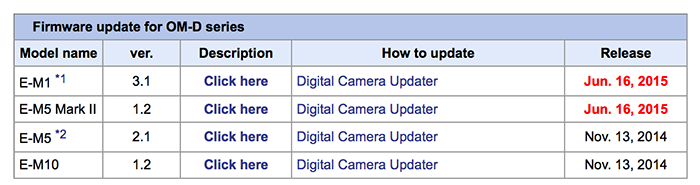 Bildschirmfoto 2015-06-16 um 09.18.04