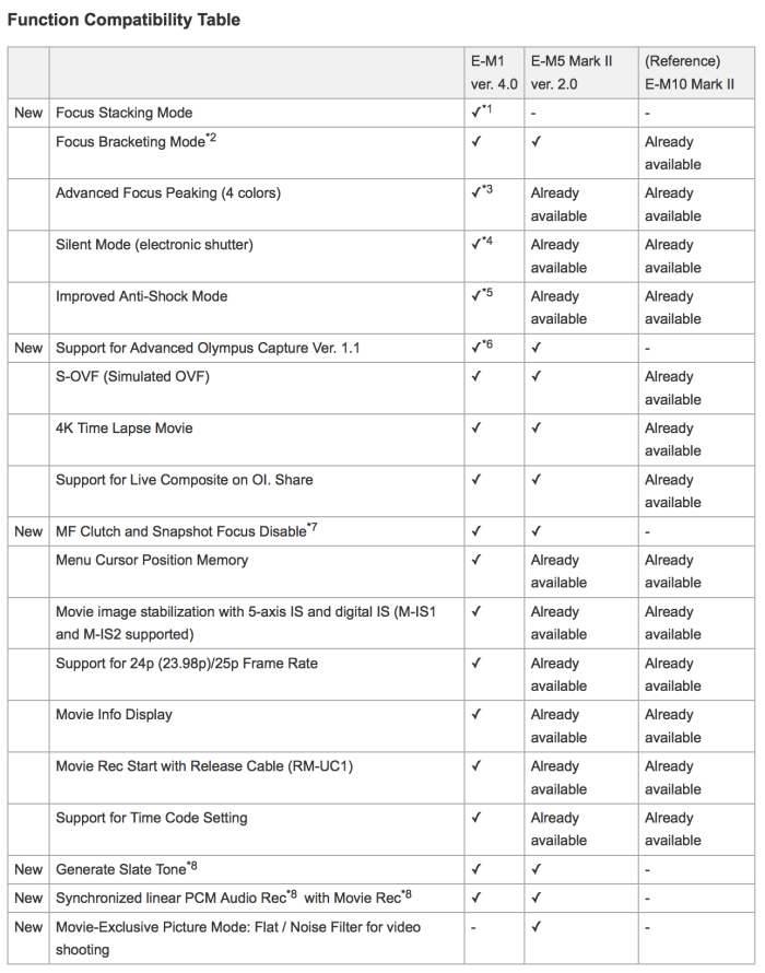 Bildschirmfoto 2015-09-15 um 07.52.55