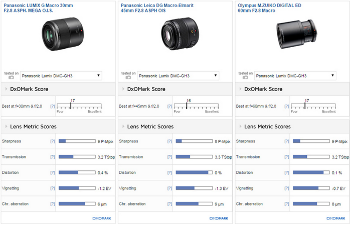 Bildschirmfoto 2015-10-02 um 21.30.11