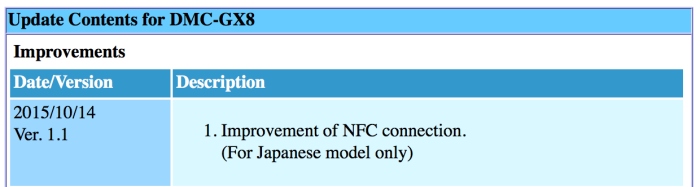 Bildschirmfoto 2015-10-14 um 08.49.42