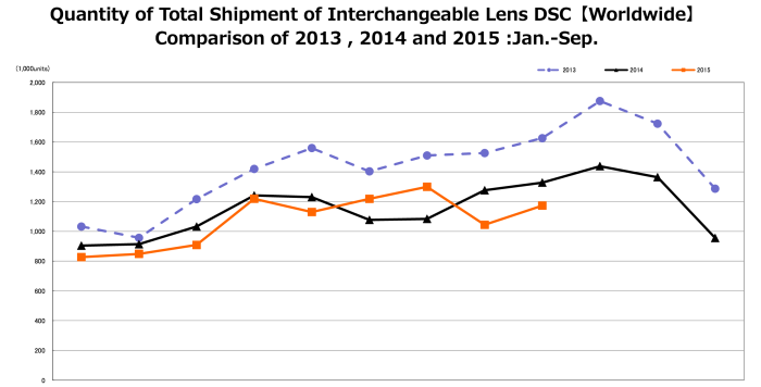 Bildschirmfoto 2015-11-12 um 08.08.53