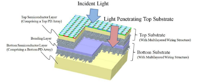 Bildschirmfoto 2015-12-21 um 21.09.34