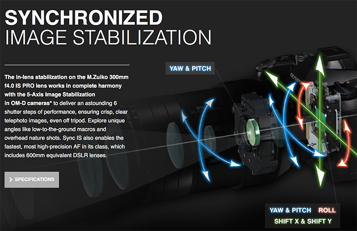 Bildschirmfoto 2016-01-06 um 06.04.41