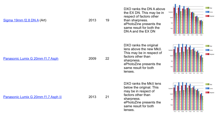 Bildschirmfoto 2016-03-10 um 11.08.02