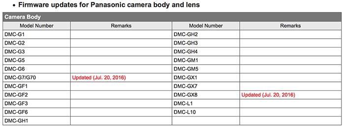 Bildschirmfoto 2016-07-21 um 09.01.55