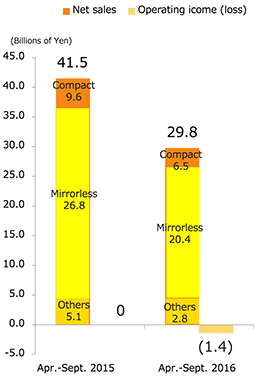 bildschirmfoto-2016-11-03-um-09-55-14