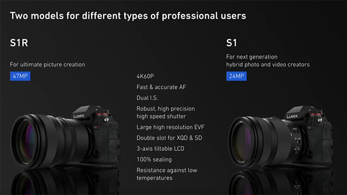 of the new Panasonic S1R and S1 Full Frame cameras! – 43 Rumors