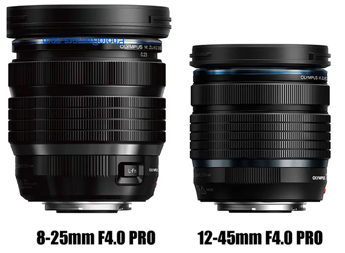 More leaked 8-25mm f/4.0 PRO info and size comparison. Announcement on June  9 – 43 Rumors