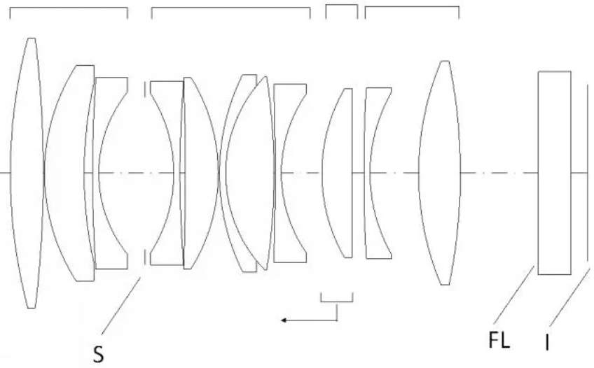 New Sigma patent discloses the design of two new MFT lenses 40mm f/1.4